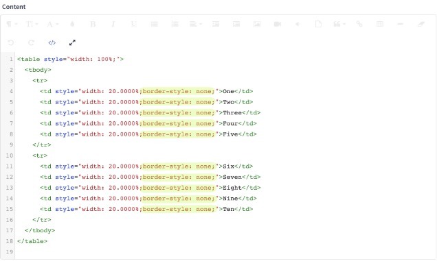 Table Without Border in HTML  2 Types of Table Without Border in HTML