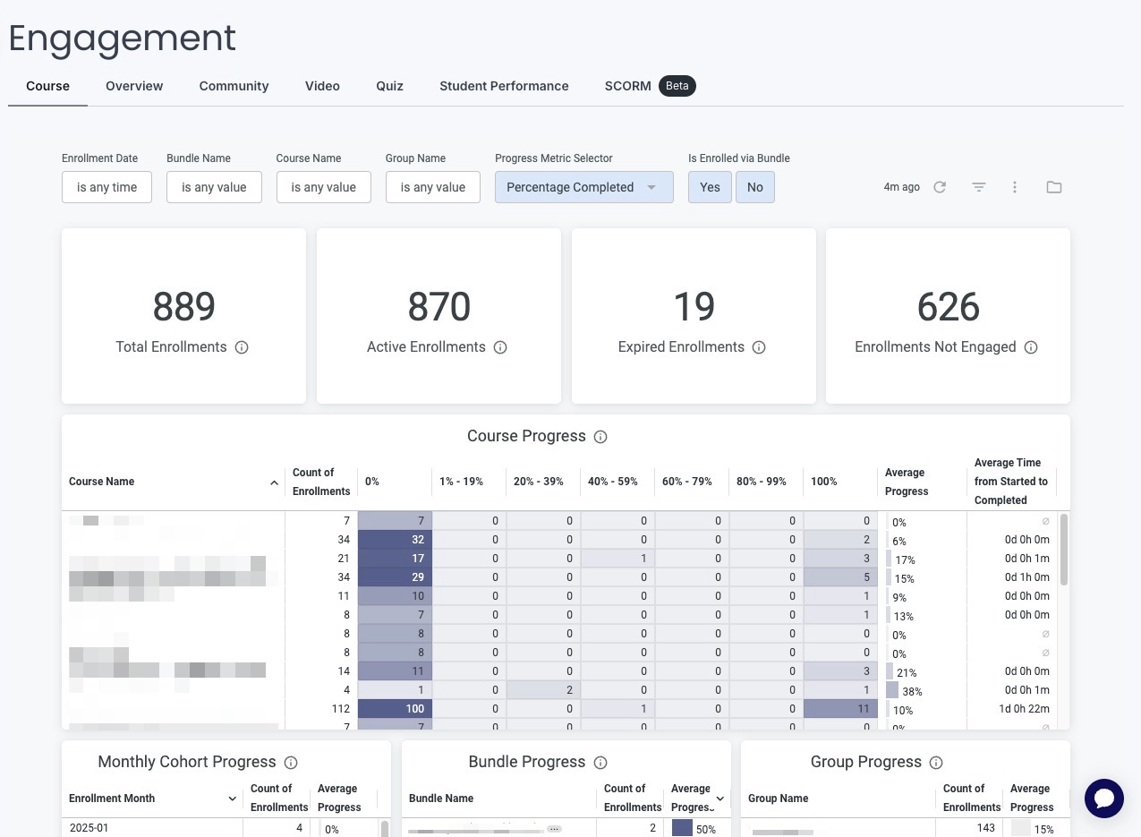 Analytics - Engagement Course Aug 24.jpg