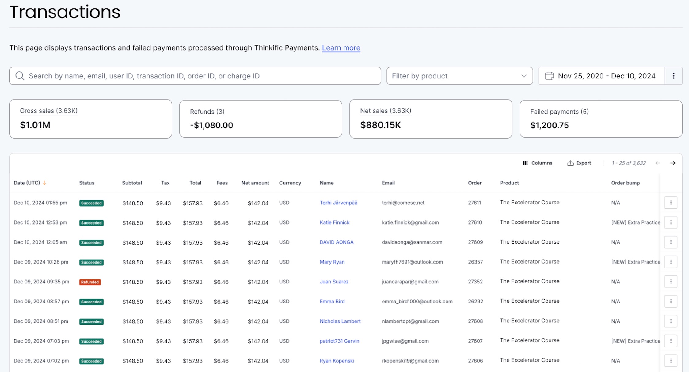 Transaction Report - Summary with Product Filter.png 2025-03-04 at 1.46.34 PM.jpg