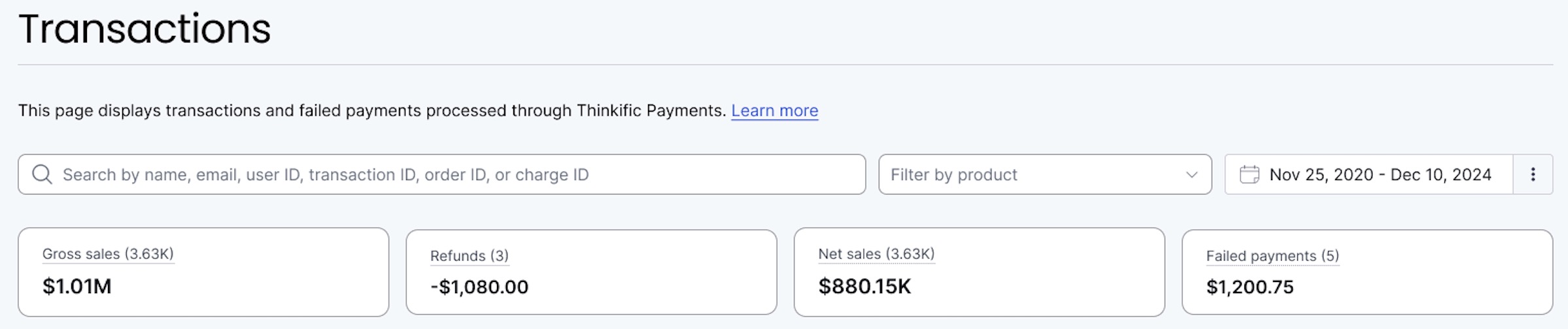 Transactions Report - Summary with Product Filter.jpg
