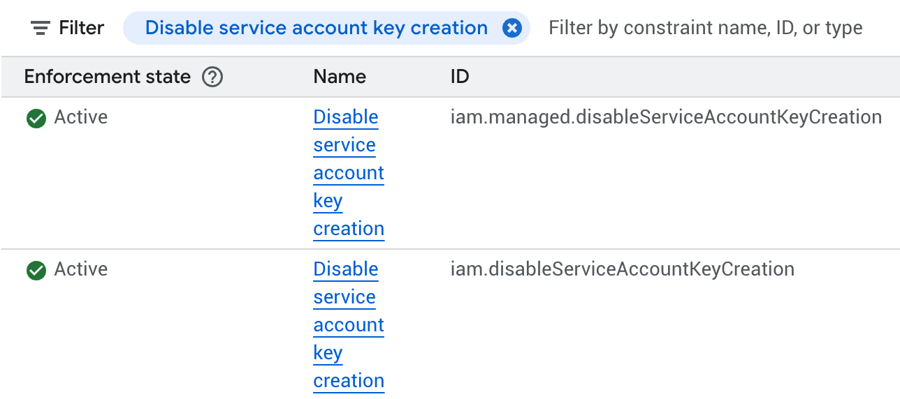 Filter for "disable service account creation" constraint