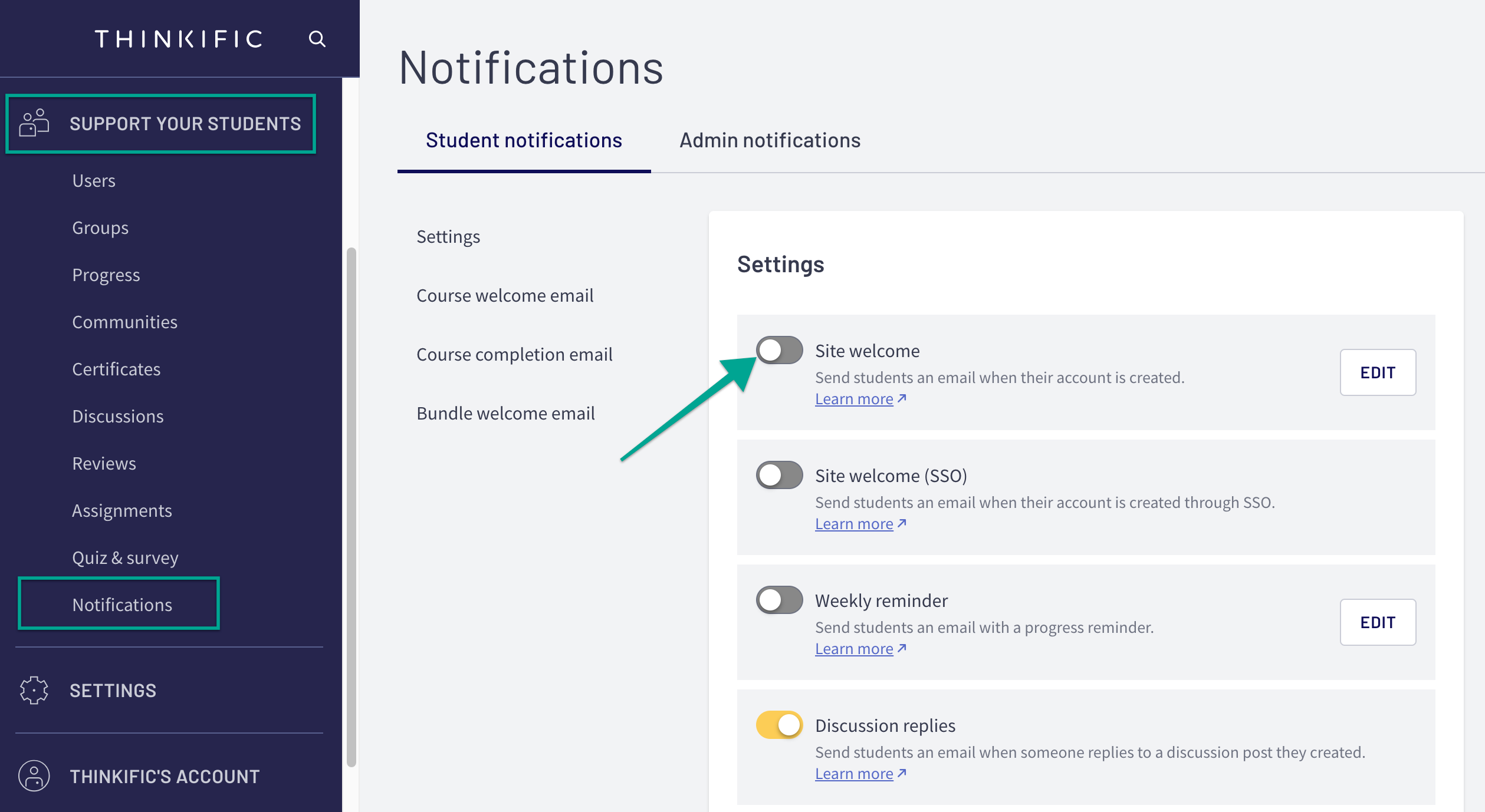 Automated Email Notifications Thinkific