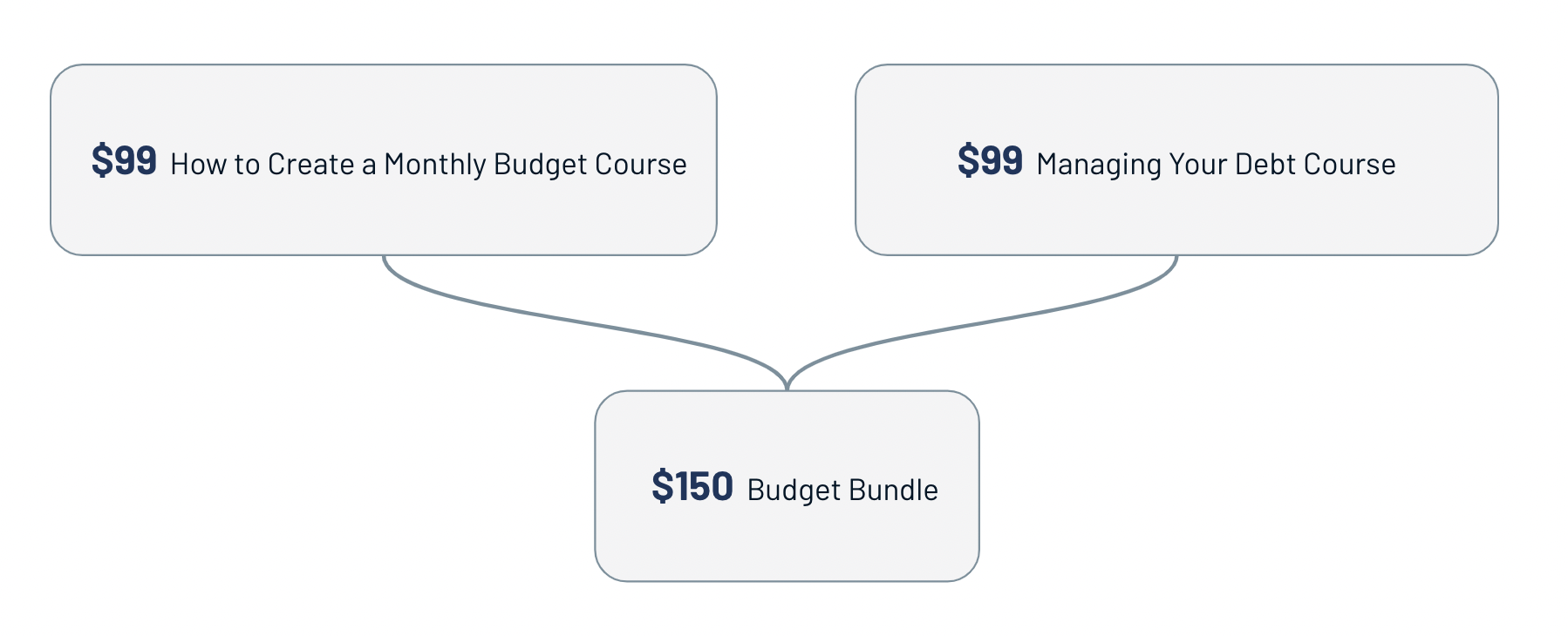 9971613975063-Bundle.png